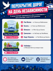 Перекрытие улиц в Петах-Тикве в День независимости 8 Перекрытие дорог в Петах-Тикве